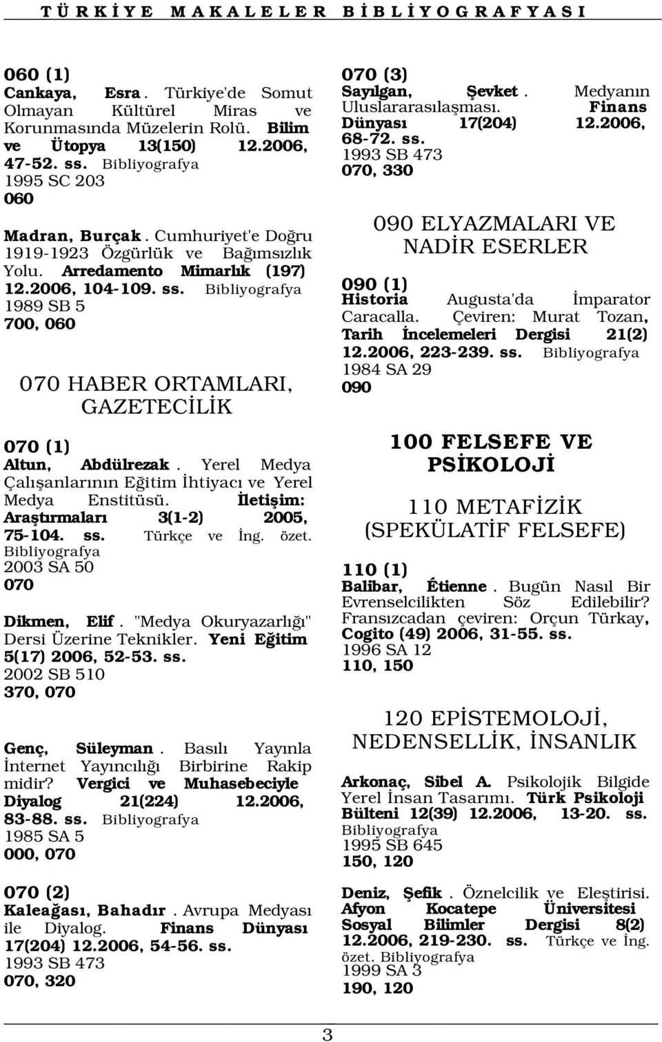 Arredamento Mimarl k (197) 12.2006, 104-109. ss. 090 (1) 1989 SB 5 700, 060 070 HABER ORTAMLARI, GAZETEC L K 070 (1) Altun, Abdülrezak.