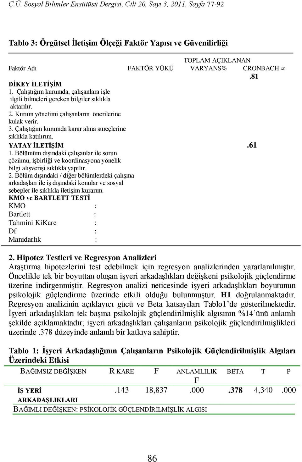 ÇalıĢtığım kurumda karar alma süreçlerine sıklıkla katılırım. YATAY ĠLETĠġĠM.61 1. Bölümüm dıģındaki çalıģanlar ile sorun çözümü, iģbirliği ve koordinasyona yönelik bilgi alıģveriģi sıklıkla yapılır.