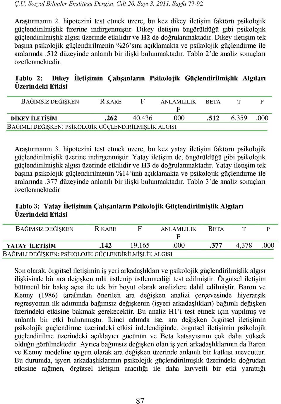 Dikey iletiģim tek baģına psikolojik güçlendirilmenin %26 sını açıklamakta ve psikolojik güçlendirme ile aralarında.512 düzeyinde anlamlı bir iliģki bulunmaktadır.