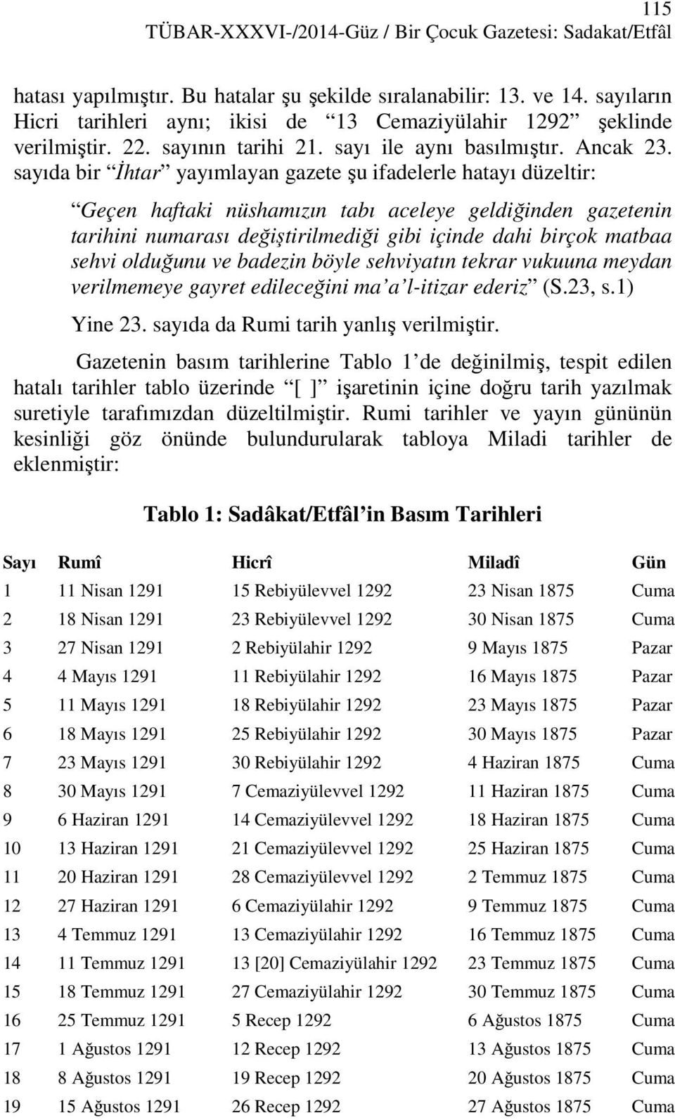 sayıda bir Đhtar yayımlayan gazete şu ifadelerle hatayı düzeltir: Geçen haftaki nüshamızın tabı aceleye geldiğinden gazetenin tarihini numarası değiştirilmediği gibi içinde dahi birçok matbaa sehvi