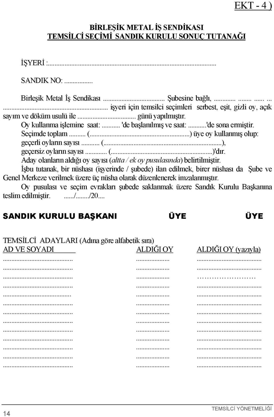 Seçimde toplam... (...) üye oy kullanmış olup: geçerli oyların sayısı... (...), geçersiz oyların sayısı... (...)'dır. Aday olanların aldığı oy sayısı (altta / ek oy pusulasında) belirtilmiştir.