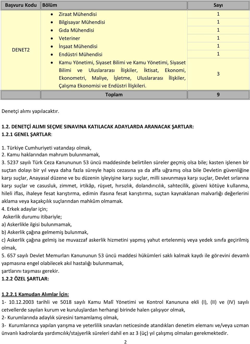 DENETÇİ ALIMI SEÇME SINAVINA KATILACAK ADAYLARDA ARANACAK ŞARTLAR:.2. GENEL ŞARTLAR:. Türkiye Cumhuriyeti vatandaşı olmak, 2. Kamu haklarından mahrum bulunmamak, 3.