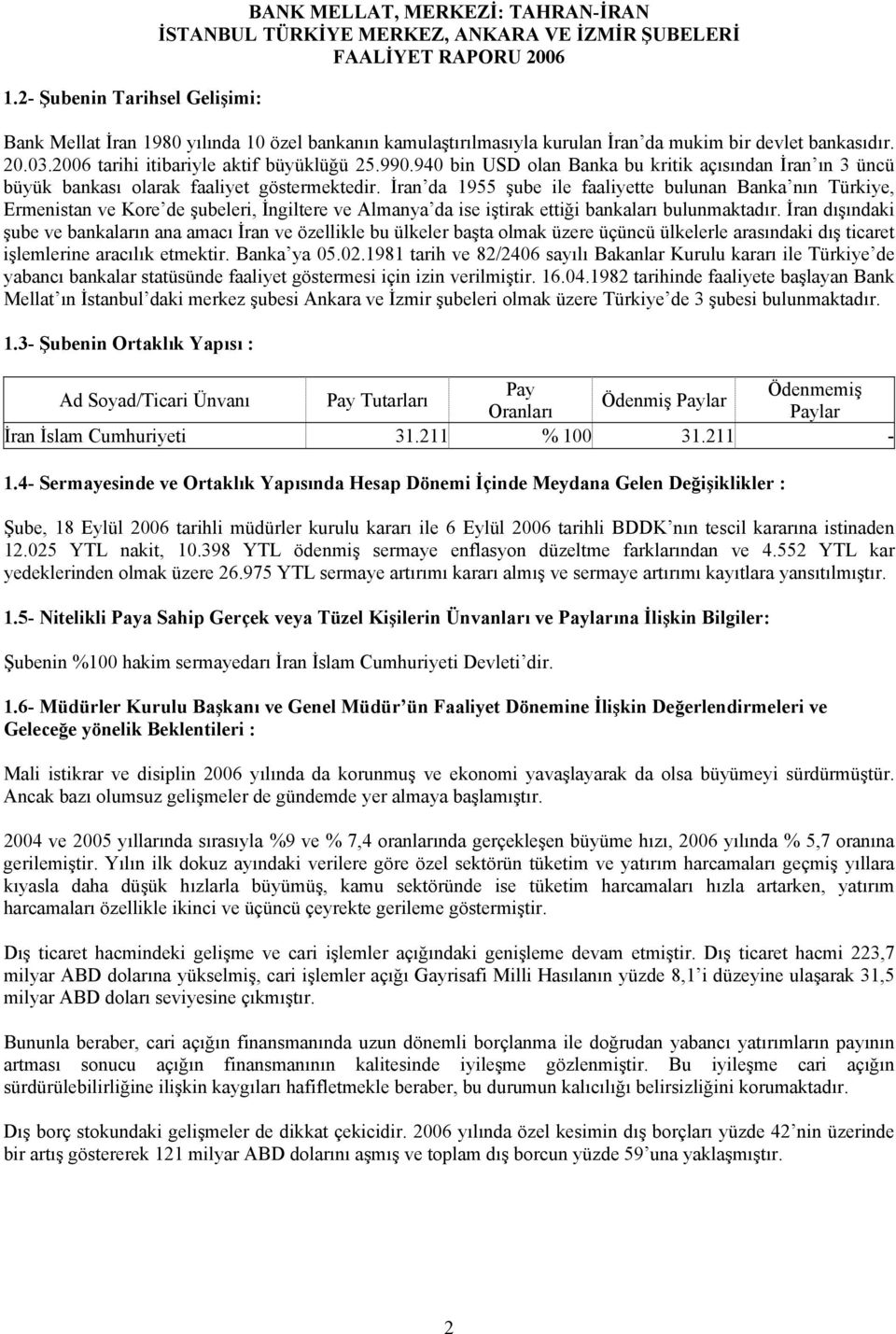 İran da 1955 şube ile faaliyette bulunan Banka nın Türkiye, Ermenistan ve Kore de şubeleri, İngiltere ve Almanya da ise iştirak ettiği bankaları bulunmaktadır.