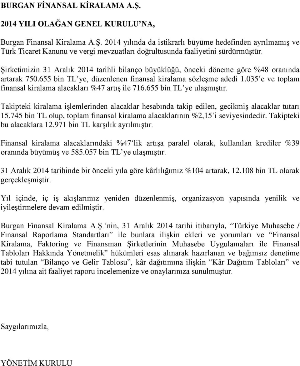 035 e ve toplam finansal kiralama alacakları %47 artış ile 716.655 bin TL ye ulaşmıştır. Takipteki kiralama işlemlerinden alacaklar hesabında takip edilen, gecikmiş alacaklar tutarı 15.