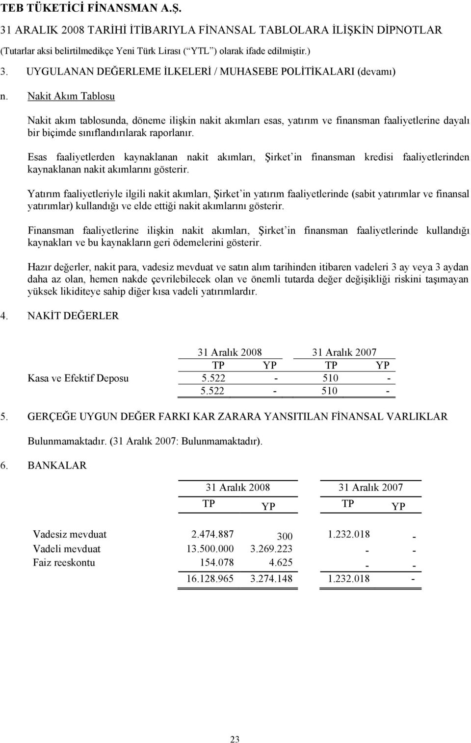 Esas faaliyetlerden kaynaklanan nakit akımları, Şirket in finansman kredisi faaliyetlerinden kaynaklanan nakit akımlarını gösterir.