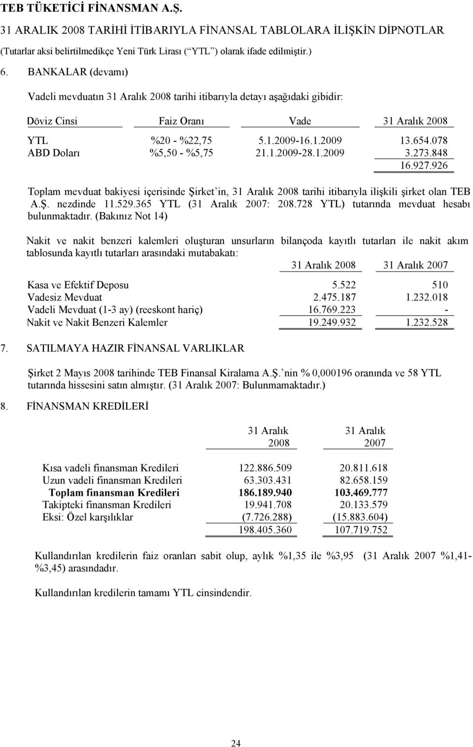 728 YTL) tutarında mevduat hesabı bulunmaktadır.