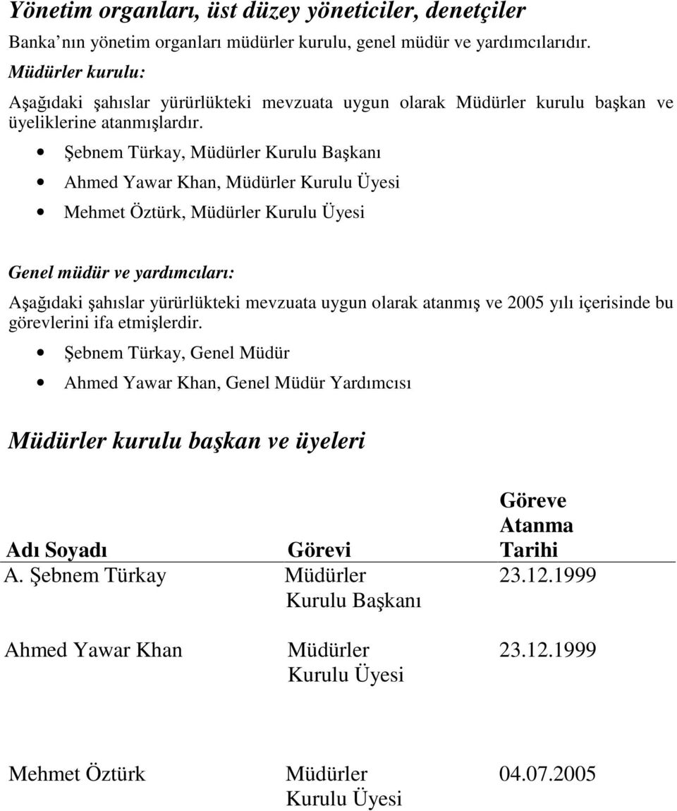 Şebnem Türkay, Müdürler Kurulu Başkanı Ahmed Yawar Khan, Müdürler Kurulu Üyesi Mehmet Öztürk, Müdürler Kurulu Üyesi Genel müdür ve yardımcıları: Aşağıdaki şahıslar yürürlükteki mevzuata uygun olarak