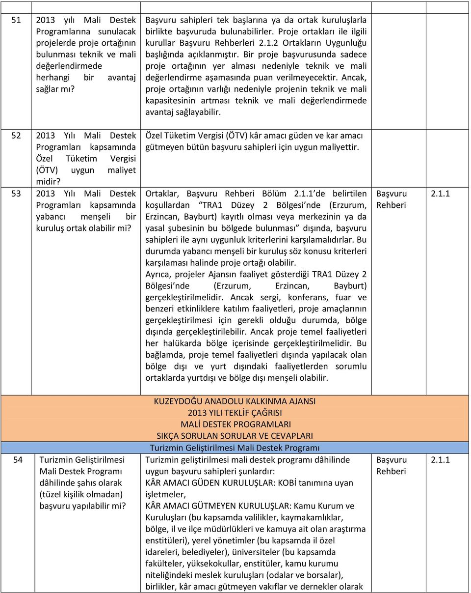 Bir proje başvurusunda sadece proje ortağının yer alması nedeniyle teknik ve mali değerlendirme aşamasında puan verilmeyecektir.