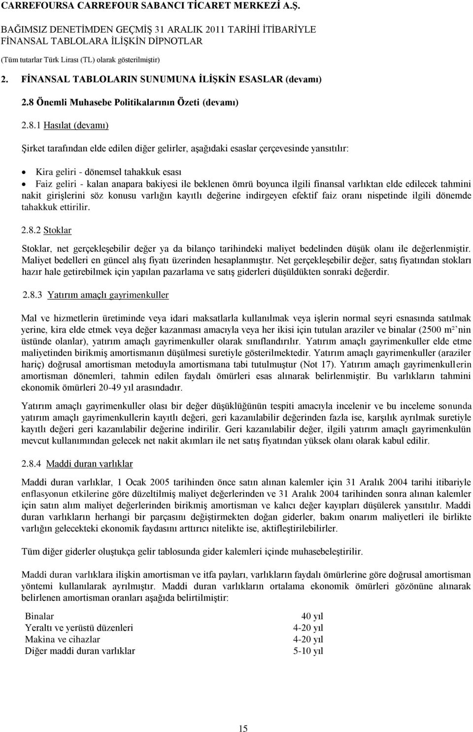 1 Hasılat (devamı) Şirket tarafından elde edilen diğer gelirler, aşağıdaki esaslar çerçevesinde yansıtılır: Kira geliri - dönemsel tahakkuk esası Faiz geliri - kalan anapara bakiyesi ile beklenen