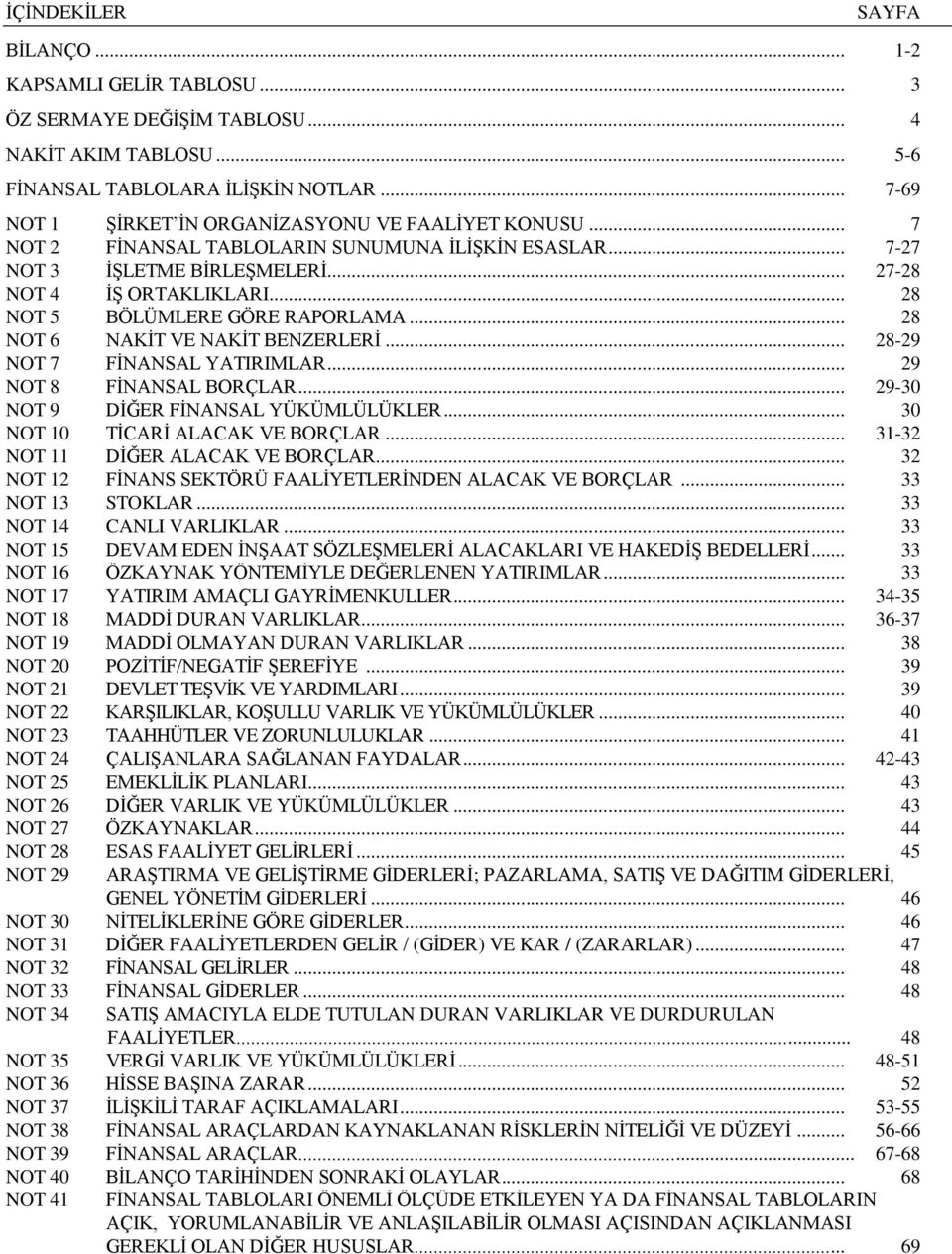 .. 28 NOT 5 BÖLÜMLERE GÖRE RAPORLAMA... 28 NOT 6 NAKİT VE NAKİT BENZERLERİ... 28-29 NOT 7 FİNANSAL YATIRIMLAR... 29 NOT 8 FİNANSAL BORÇLAR... 29-30 NOT 9 DİĞER FİNANSAL YÜKÜMLÜLÜKLER.