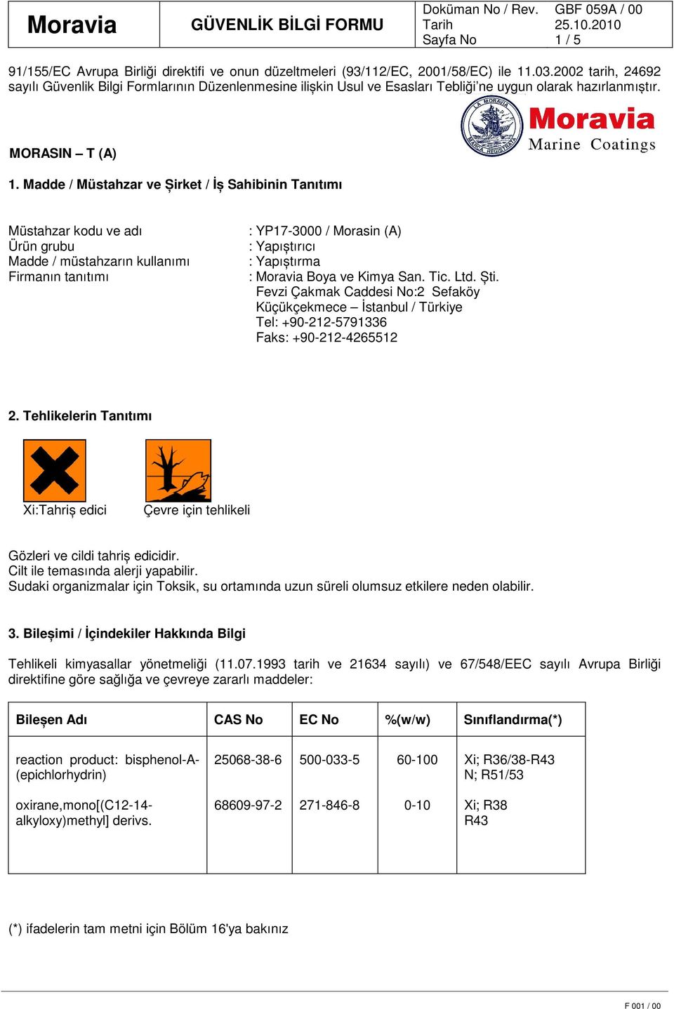 Madde / Müstahzar ve Șirket / İș Sahibinin Tanıtımı Müstahzar kodu ve adı Ürün grubu Madde / müstahzarın kullanımı Firmanın tanıtımı : YP17-3000 / Morasin (A) : Yapıștırıcı : Yapıștırma : Moravia