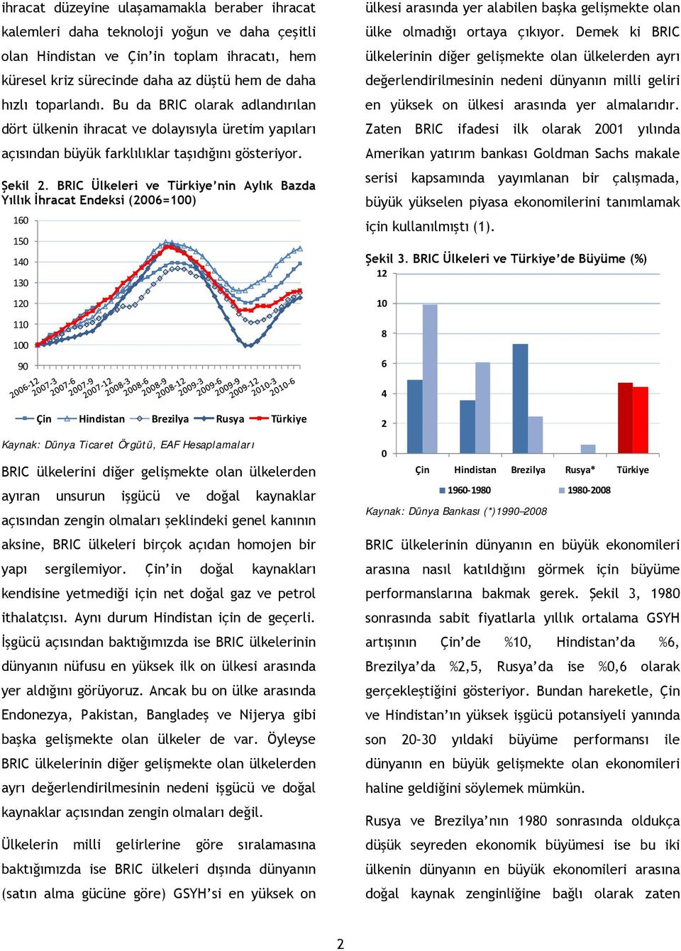 BRIC Ülkeleri ve Türkiye nin Aylık Bazda Yıllık İhracat Endeksi (2006=100) 160 150 140 130 120 110 100 90 ülkesi arasında yer alabilen başka gelişmekte olan ülke olmadığı ortaya çıkıyor.