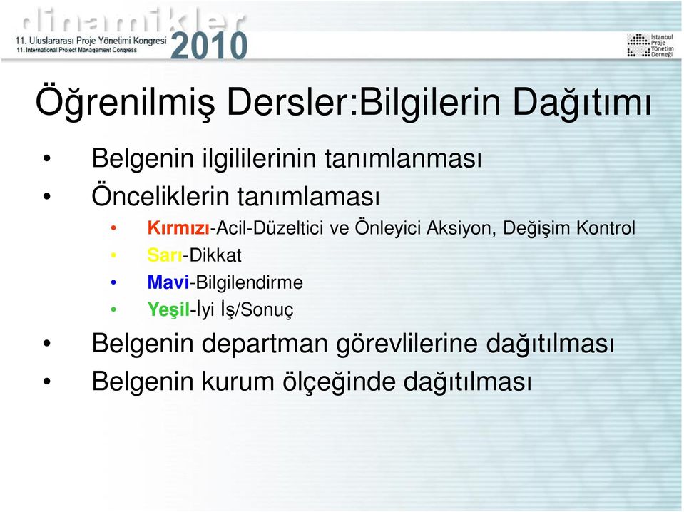 De im Kontrol Sar -Dikkat Mavi-Bilgilendirme Ye il yi /Sonuç