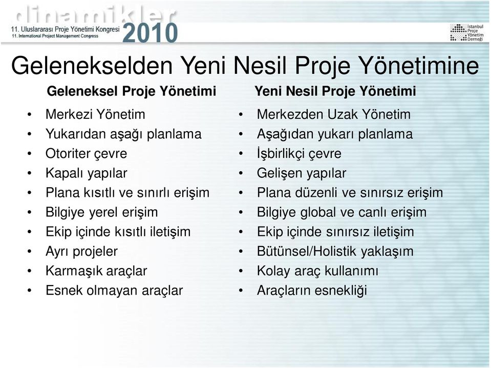 Karma k araçlar Esnek olmayan araçlar Merkezden Uzak Yönetim A dan yukar planlama birlikçi çevre Geli en yap lar Plana düzenli