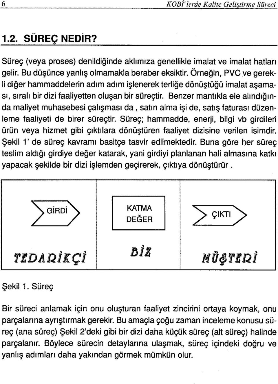 Benzer mantıkla ele alındığında maliyet muhasebesi çalışması da, satın alma işi de, satış faturası düzenleme faaliyeti de birer süreçtir.