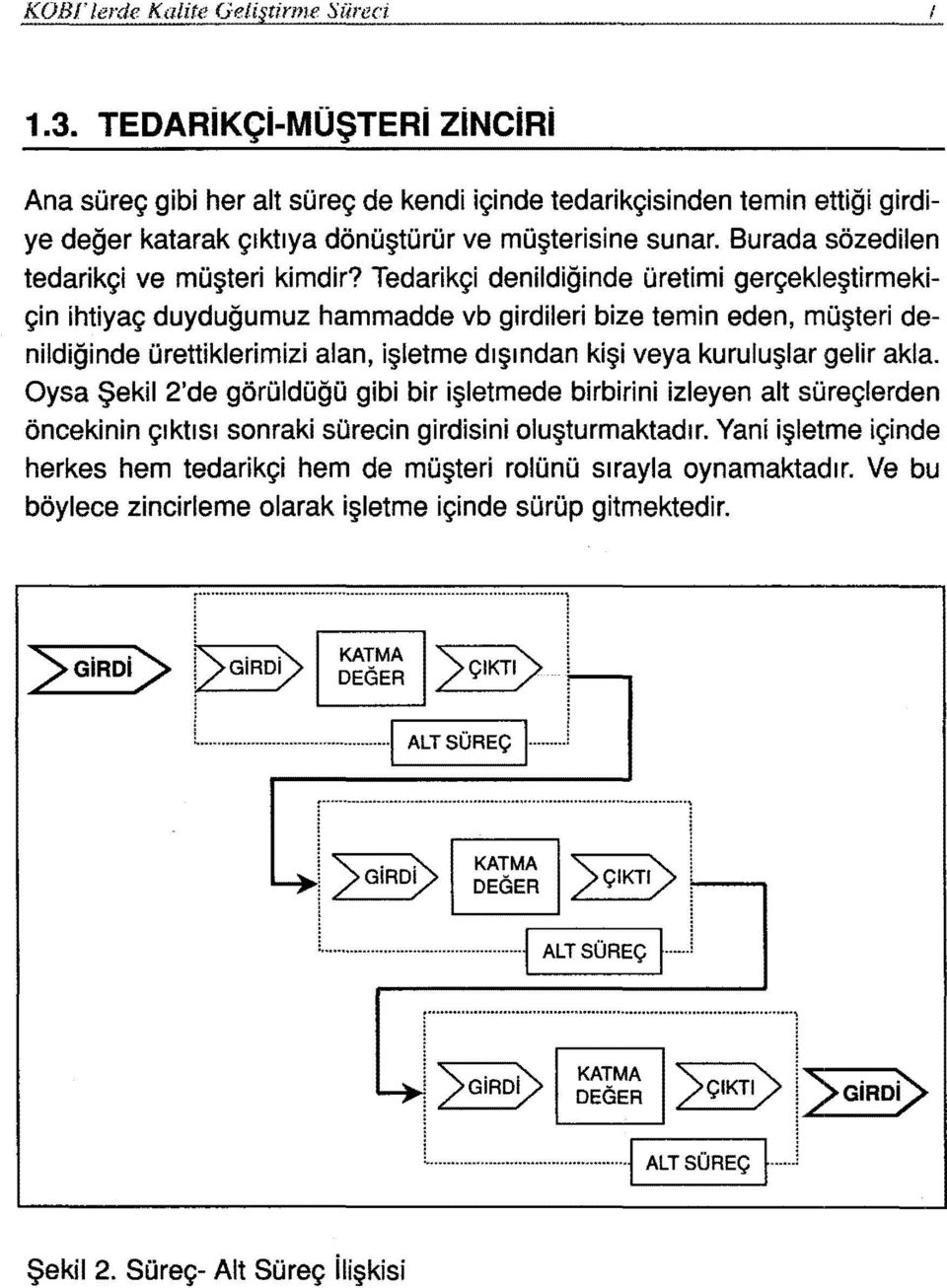 Tedarikçi denildiğinde üretimi gerçekleştirmekiçin ihtiyaç duyduğumuz hammadde vb girdileri bize temin eden, müşteri denildiğinde ürettiklerimizi alan, işletme dışından kişi veya kuruluşlar gelir