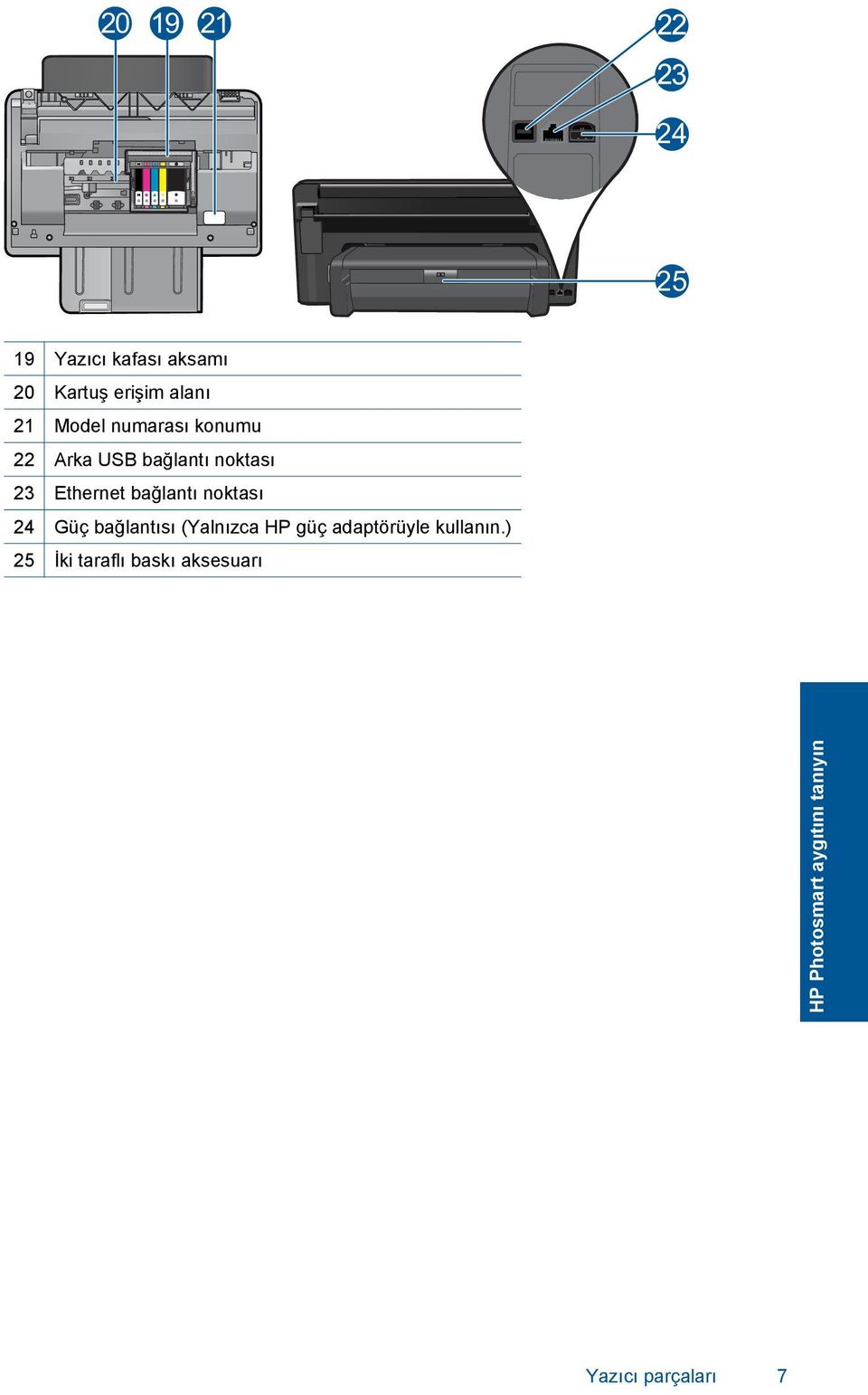 noktası 24 Güç bağlantısı (Yalnızca HP güç adaptörüyle kullanın.