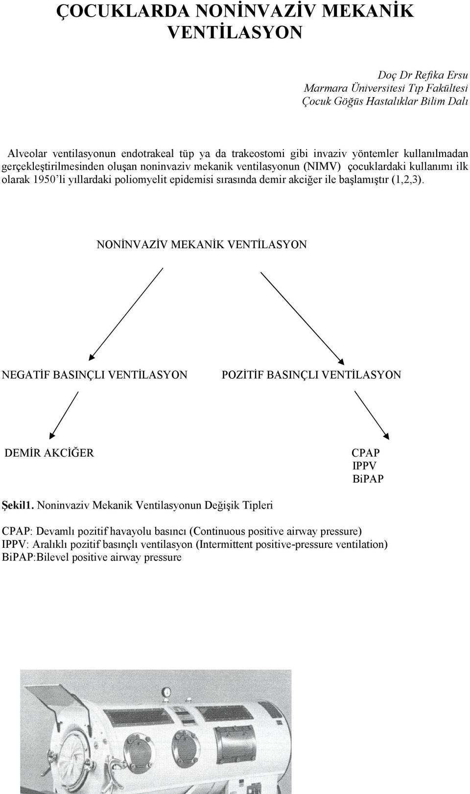 akciğer ile başlamıştır (1,2,3). NONİNVAZİV MEKANİK VENTİLASYON NEGATİF BASINÇLI VENTİLASYON POZİTİF BASINÇLI VENTİLASYON DEMİR AKCİĞER CPAP IPPV BiPAP Şekil1.
