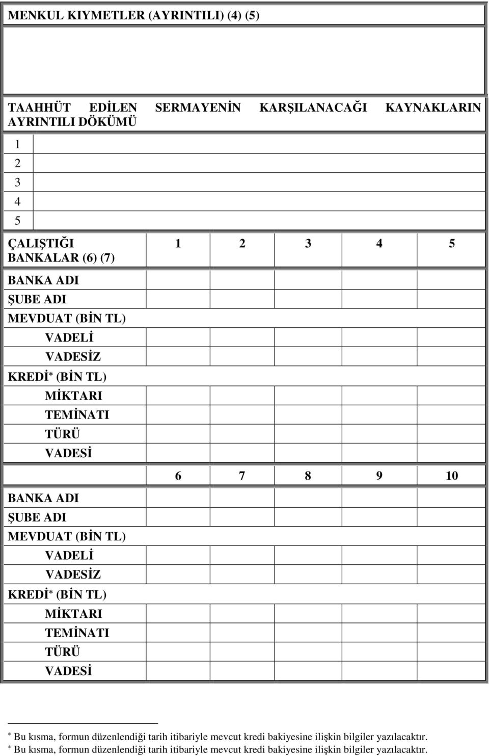 VADELİ VADESİZ KREDİ (BİN TL) MİKTARI TEMİNATI TÜRÜ VADESİ 1 2 3 4 5 6 7 8 9 10 Bu kısma, formun düzenlendiği tarih itibariyle mevcut kredi