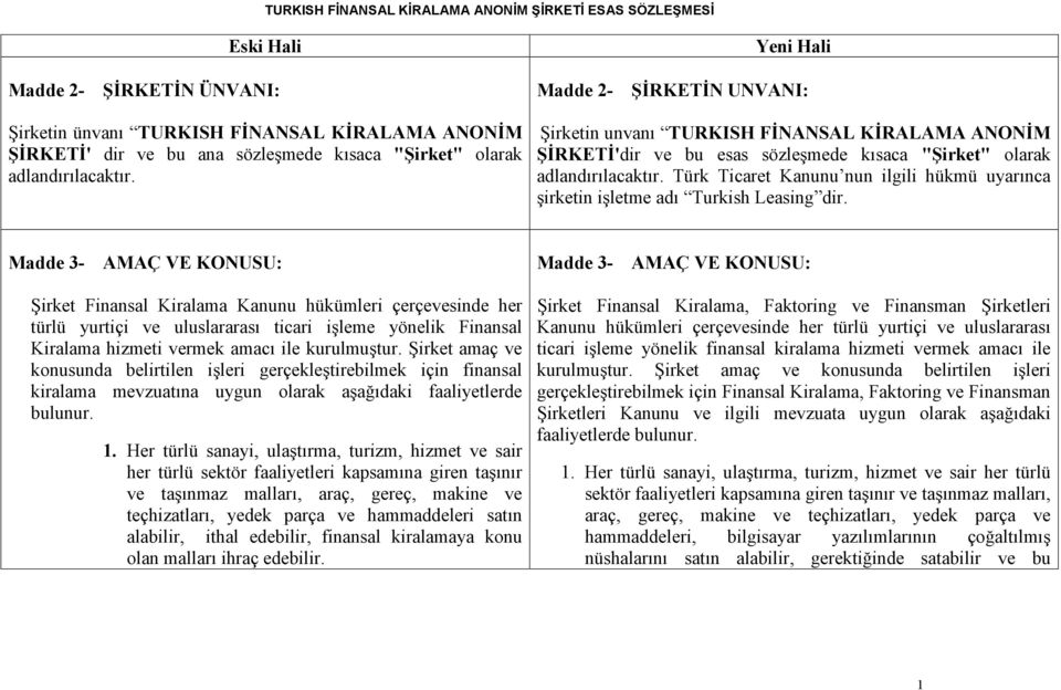 Türk Ticaret Kanunu nun ilgili hükmü uyarınca şirketin işletme adı Turkish Leasing dir.