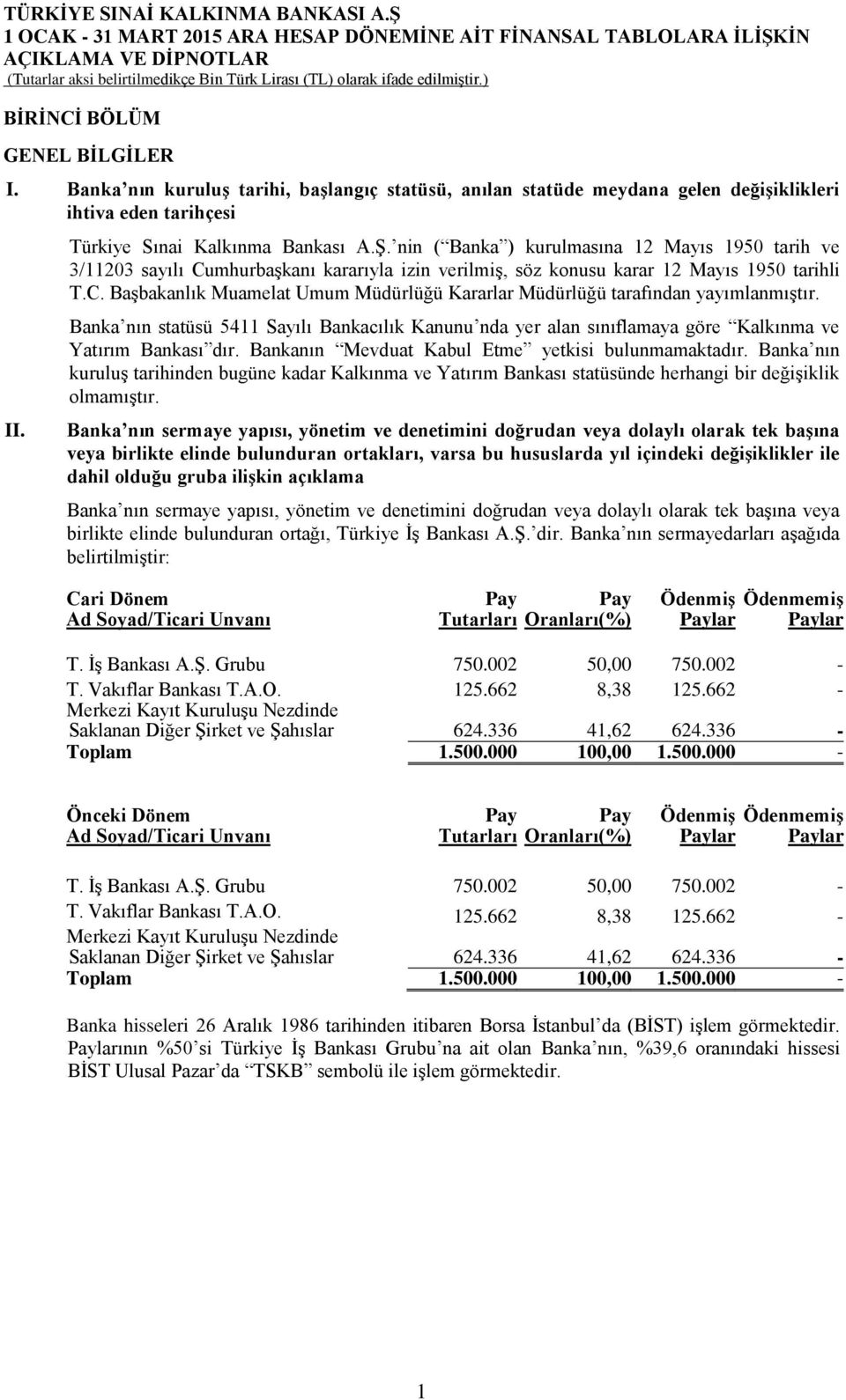 Banka nın statüsü 5411 Sayılı Bankacılık Kanunu nda yer alan sınıflamaya göre Kalkınma ve Yatırım Bankası dır. Bankanın Mevduat Kabul Etme yetkisi bulunmamaktadır.