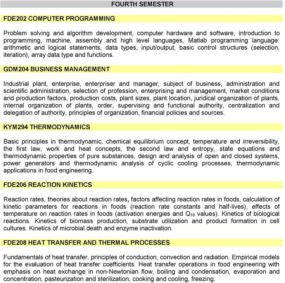 GDM204 BUSINESS MANAGEMENT Industrial plant, enterprise, enterpriser and manager, subject of business, administration and scientific administration, selection of profession, enterprising and