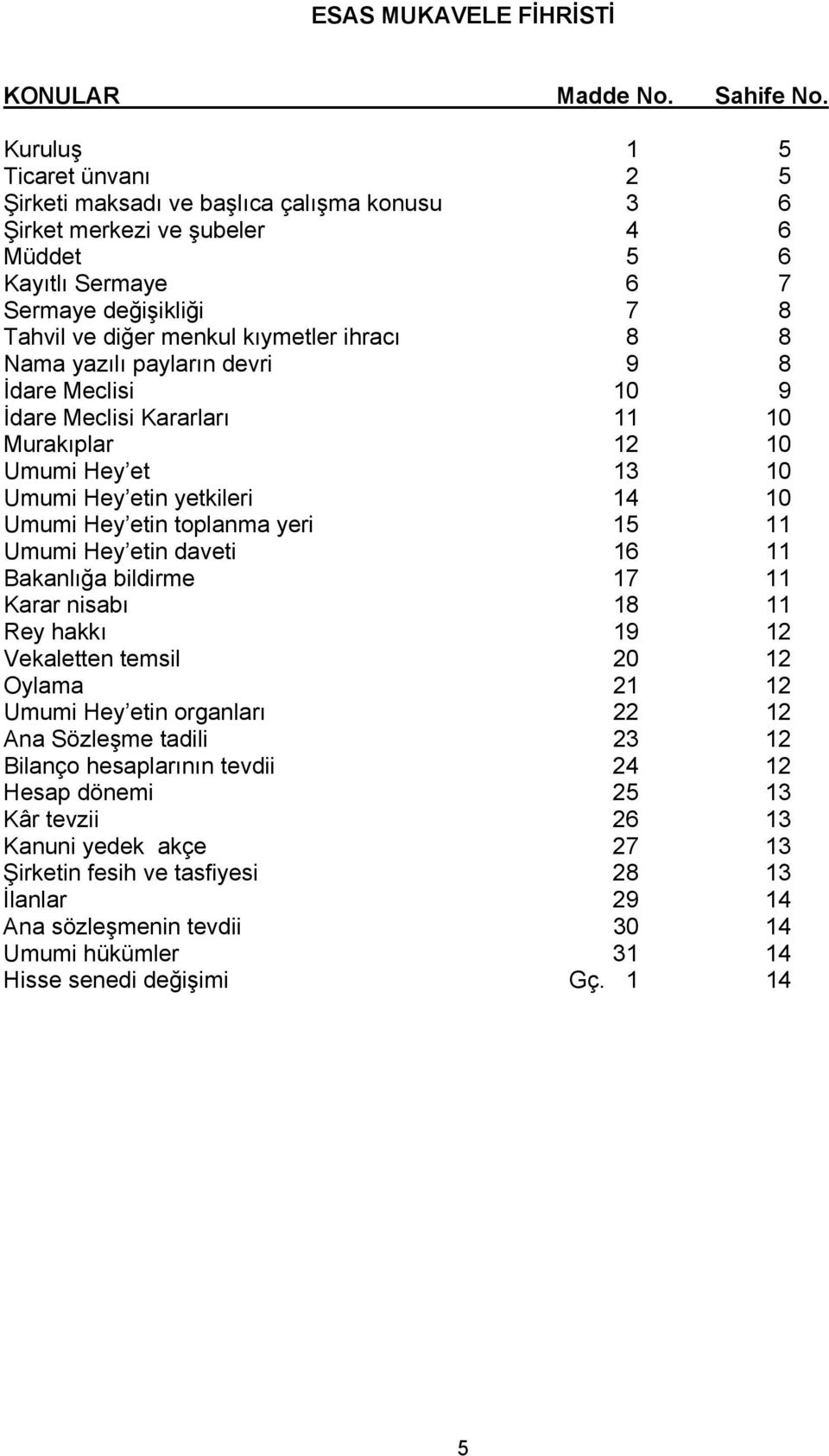 ihracı 8 8 Nama yazılı payların devri 9 8 İdare Meclisi 10 9 İdare Meclisi Kararları 11 10 Murakıplar 12 10 Umumi Hey et 13 10 Umumi Hey etin yetkileri 14 10 Umumi Hey etin toplanma yeri 15 11 Umumi