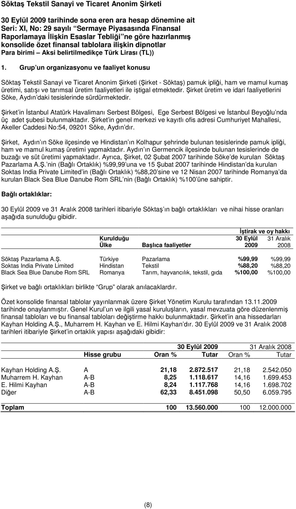 etmektedir. Şirket üretim ve idari faaliyetlerini Söke, Aydın daki tesislerinde sürdürmektedir.