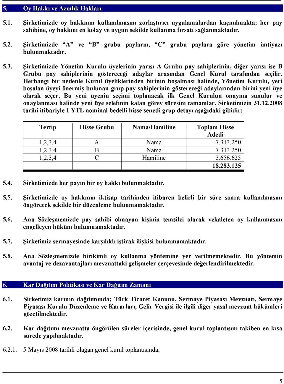 Şirketimizde A ve B grubu payların, C grubu paylara göre yönetim imtiyazı bulunmaktadır. 5.3.