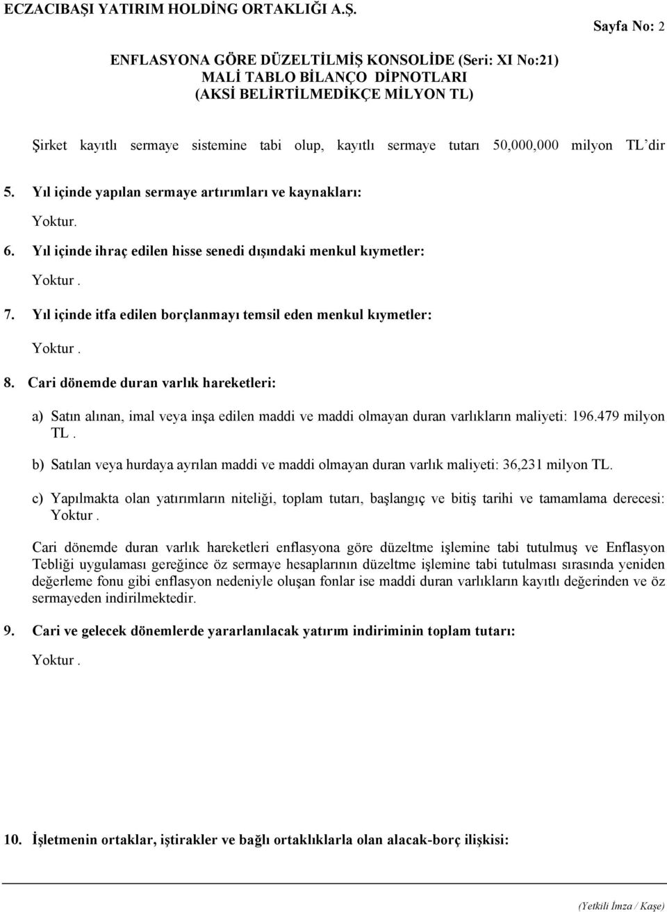 Cari dönemde duran varlık hareketleri: a) Satın alınan, imal veya inşa edilen maddi ve maddi olmayan duran varlıkların maliyeti: 196.479 milyon TL.