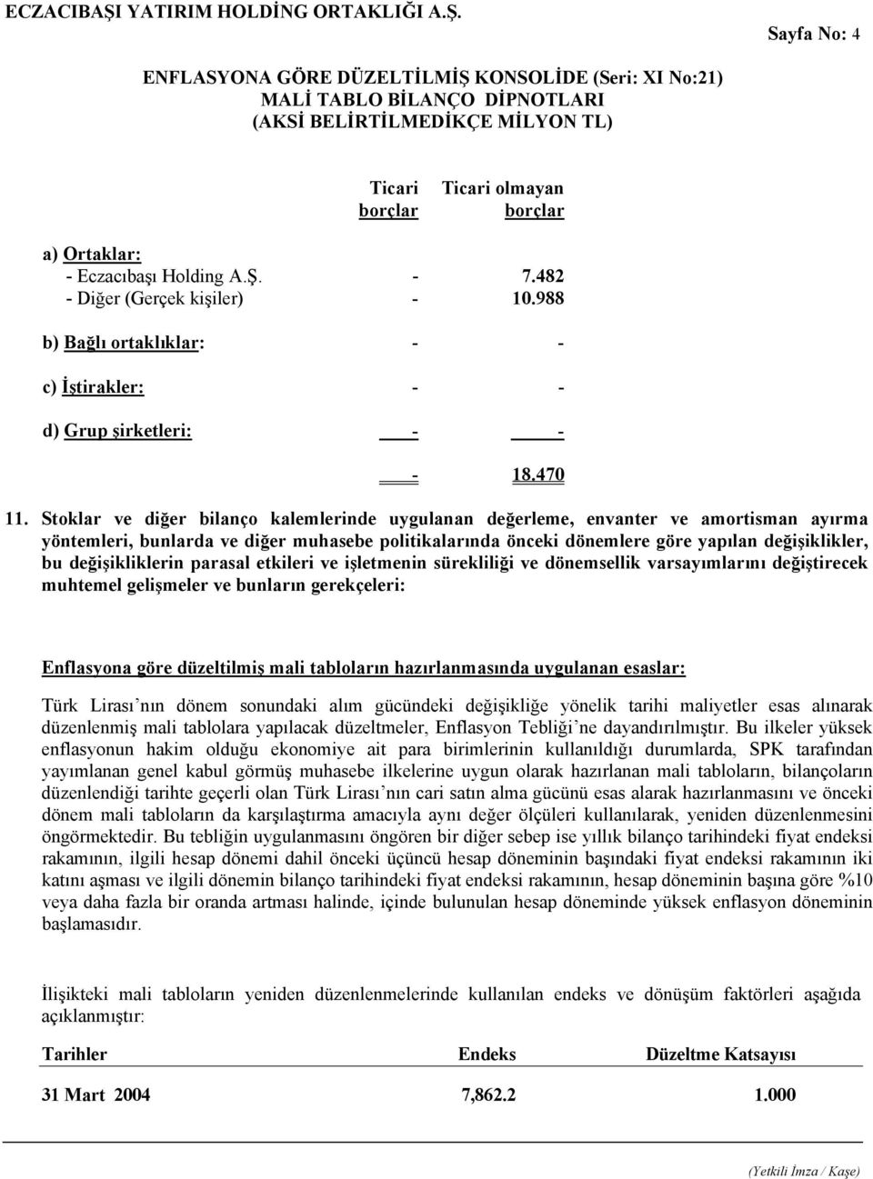 Stoklar ve diğer bilanço kalemlerinde uygulanan değerleme, envanter ve amortisman ayırma yöntemleri, bunlarda ve diğer muhasebe politikalarında önceki dönemlere göre yapılan değişiklikler, bu