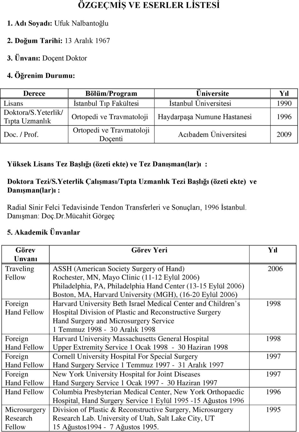 Ortopedi ve Travmatoloji Haydarpaşa Numune Hastanesi 1996 Ortopedi ve Travmatoloji Doçenti Acıbadem Üniversitesi 2009 Yüksek Lisans Tez Başlığı (özeti ekte) ve Tez Danışman(lar)ı : Doktora Tezi/S.