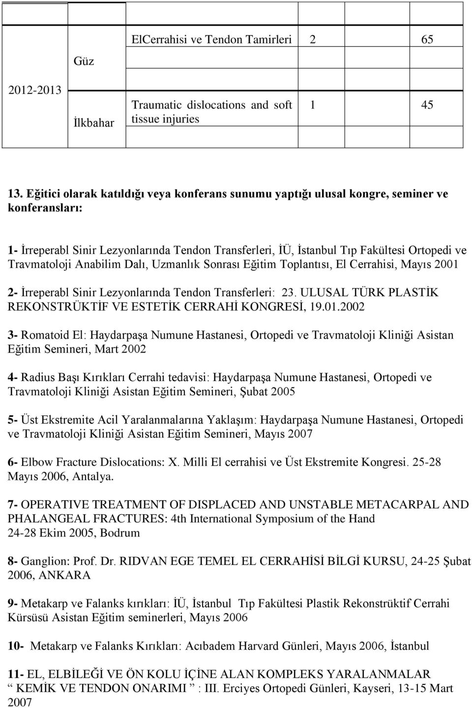 Travmatoloji Anabilim Dalı, Uzmanlık Sonrası Eğitim Toplantısı, El Cerrahisi, Mayıs 2001 2- İrreperabl Sinir Lezyonlarında Tendon Transferleri: 23.