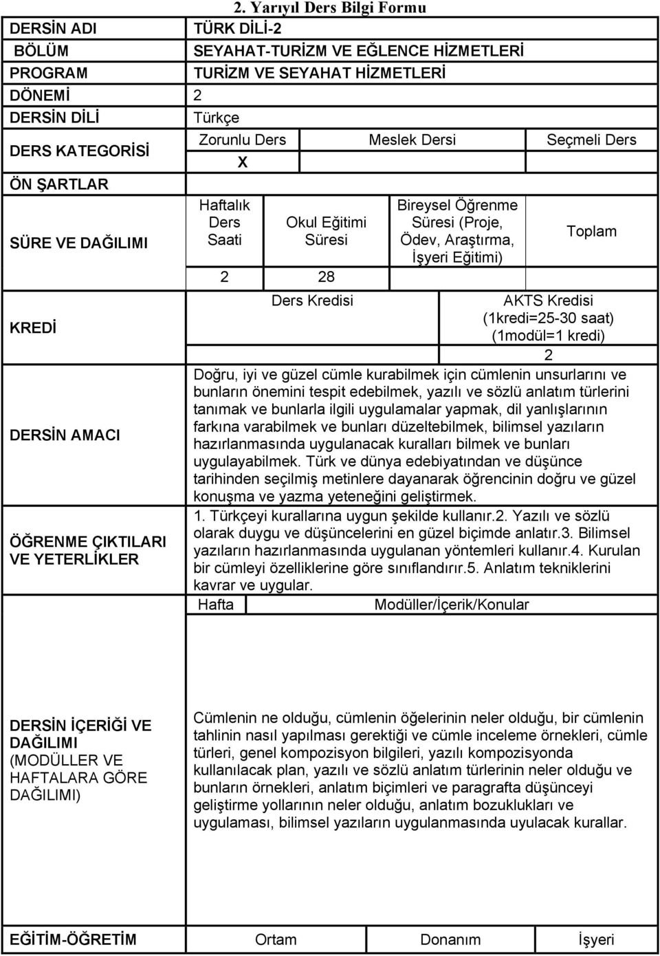 Eğitimi) Kredisi (1kredi=25-30 saat) 2 Doğru, iyi ve güzel cümle kurabilmek için cümlenin unsurlarını ve bunların önemini tespit edebilmek, yazılı ve sözlü anlatım türlerini tanımak ve bunlarla