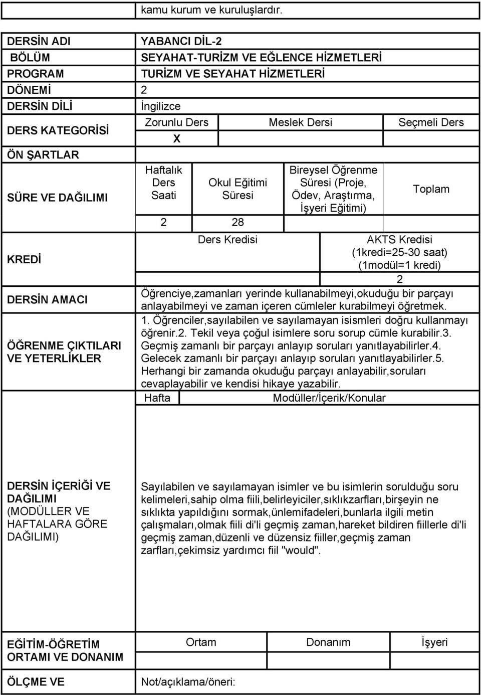 Araştırma, İşyeri Eğitimi) Kredisi (1kredi=25-30 saat) 2 Öğrenciye,zamanları yerinde kullanabilmeyi,okuduğu bir parçayı anlayabilmeyi ve zaman içeren cümleler kurabilmeyi öğretmek. 1.