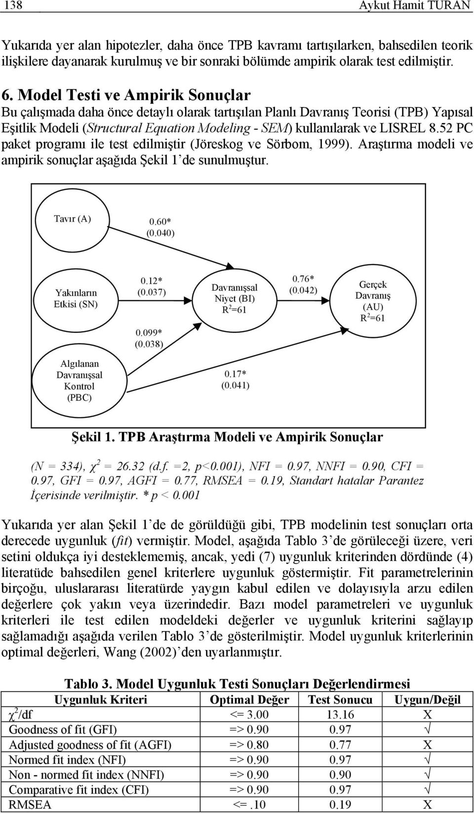 52 PC paket programı ile test edilmiştir (Jöreskog ve Sörbom, 1999). Araştırma modeli ve ampirik sonuçlar aşağıda Şekil 1 de sunulmuştur. Tavır (A) 0.60* (0.040) Yakınların Etkisi (SN) 0.12* (0.