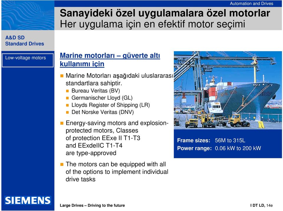 Bureau Veritas (BV) Germanischer Lloyd (GL) Lloyds Register of Shipping (LR) Det Norske Veritas (DNV) Energy-saving motors and
