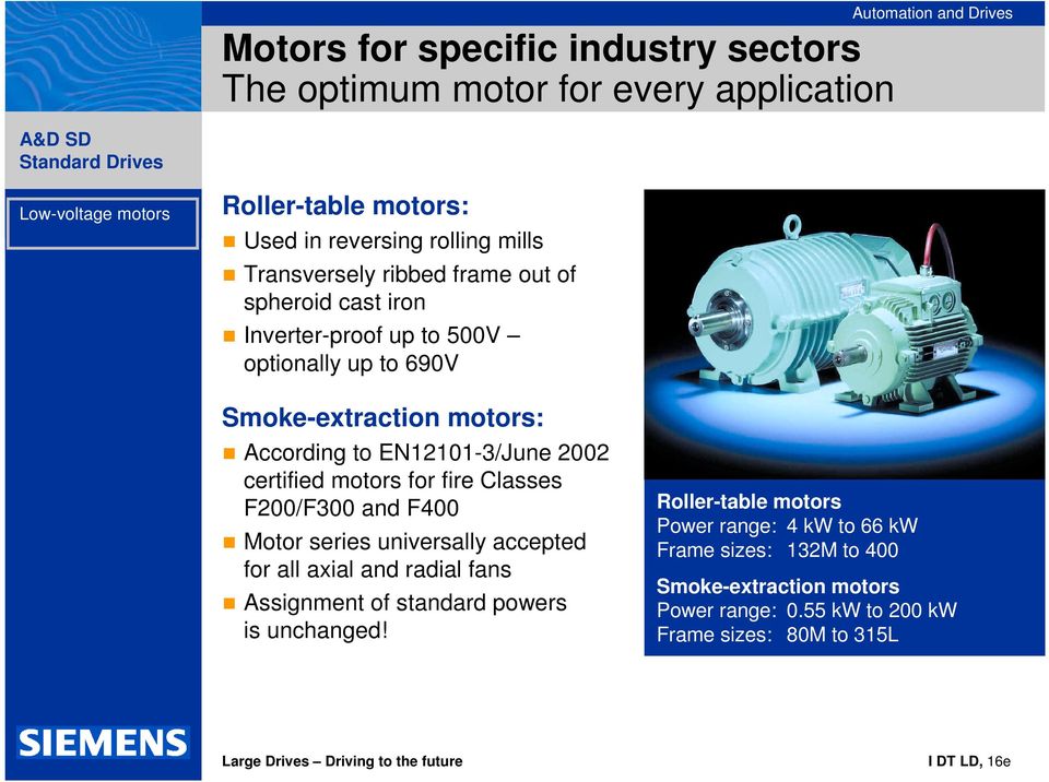 certified motors for fire Classes F200/F300 and F400 Motor series universally accepted for all axial and radial fans Assignment of standard powers is