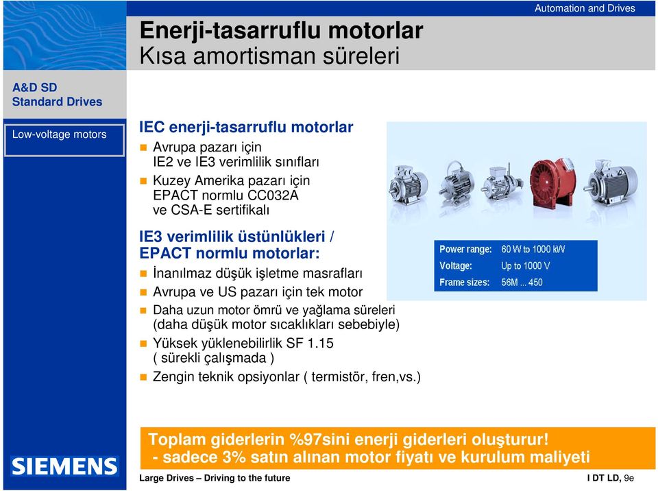 pazarı için tek motor Daha uzun motor ömrü ve yağlama süreleri (daha dü ük motor sıcaklıkları sebebiyle) Yüksek yüklenebilirlik SF 1.