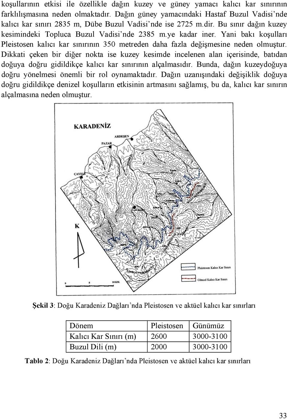 Yani bakı koşulları Pleistosen kalıcı kar sınırının 350 metreden daha fazla değişmesine neden olmuştur.