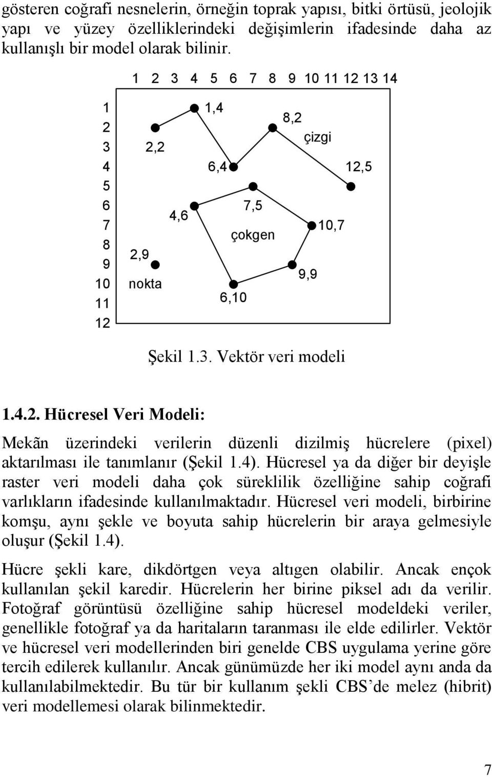 4). Hücresel ya da diğer bir deyiģle raster veri modeli daha çok süreklilik özelliğine sahip coğrafi varlıkların ifadesinde kullanılmaktadır.