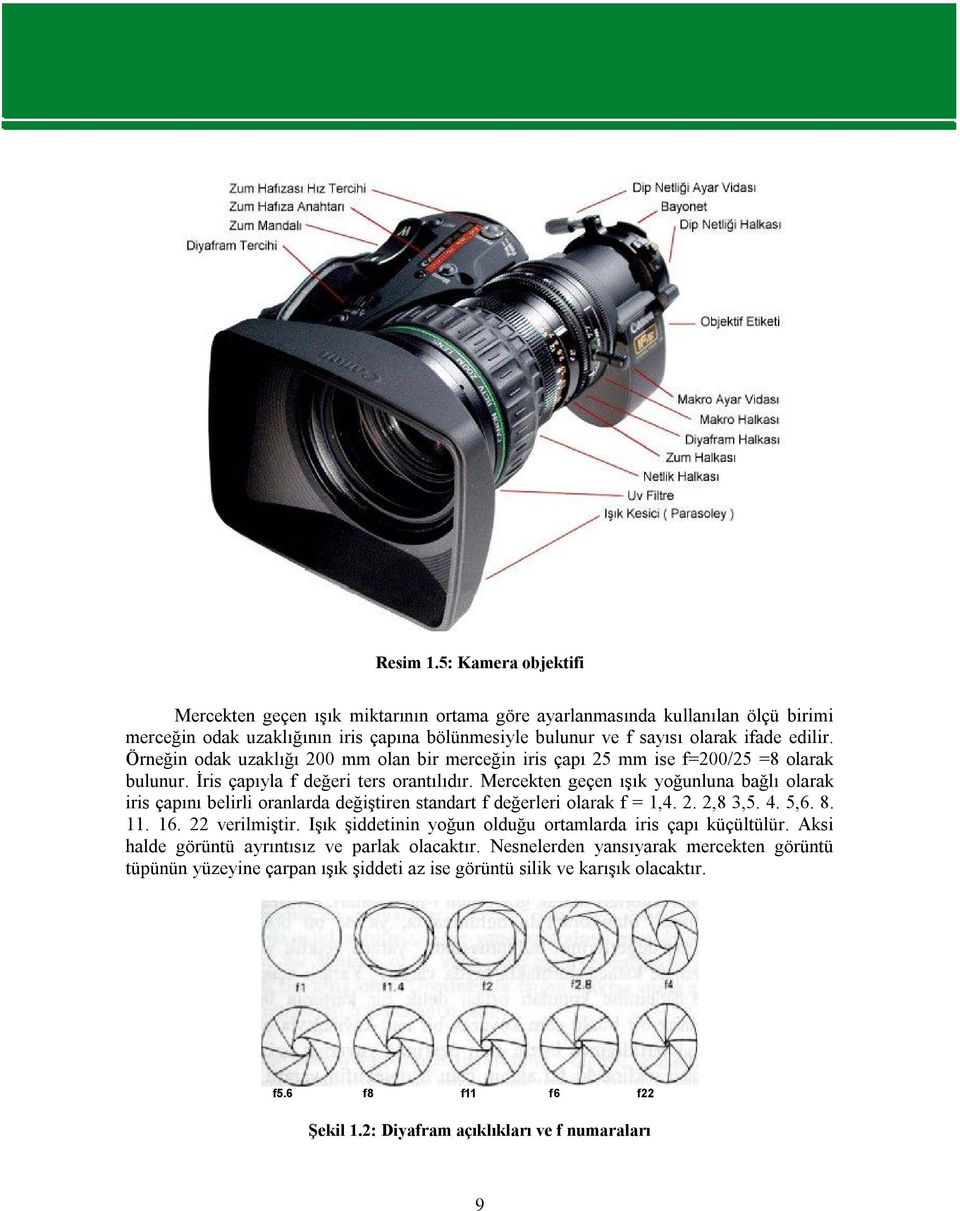 Örneğin odak uzaklığı 200 mm olan bir merceğin iris çapı 25 mm ise f=200/25 =8 olarak bulunur. İris çapıyla f değeri ters orantılıdır.