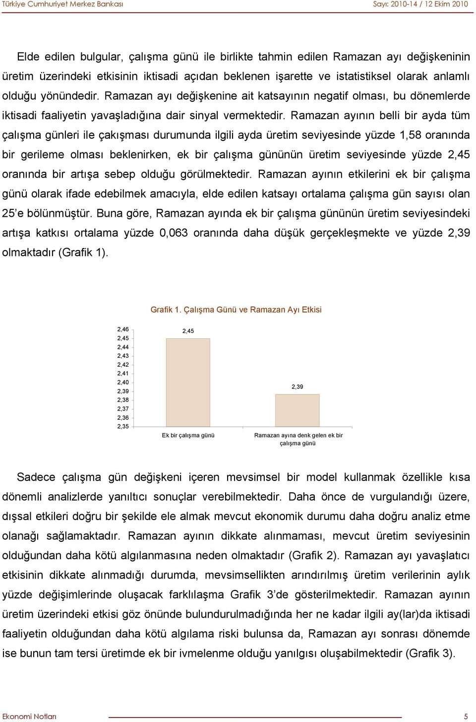 Ramazan ayının belli bir ayda üm çalışma günleri ile çakışmaı durumunda ilgili ayda üreim eviyeinde yüzde 1,58 oranında bir gerileme olmaı beklenirken, ek bir çalışma gününün üreim eviyeinde yüzde,45