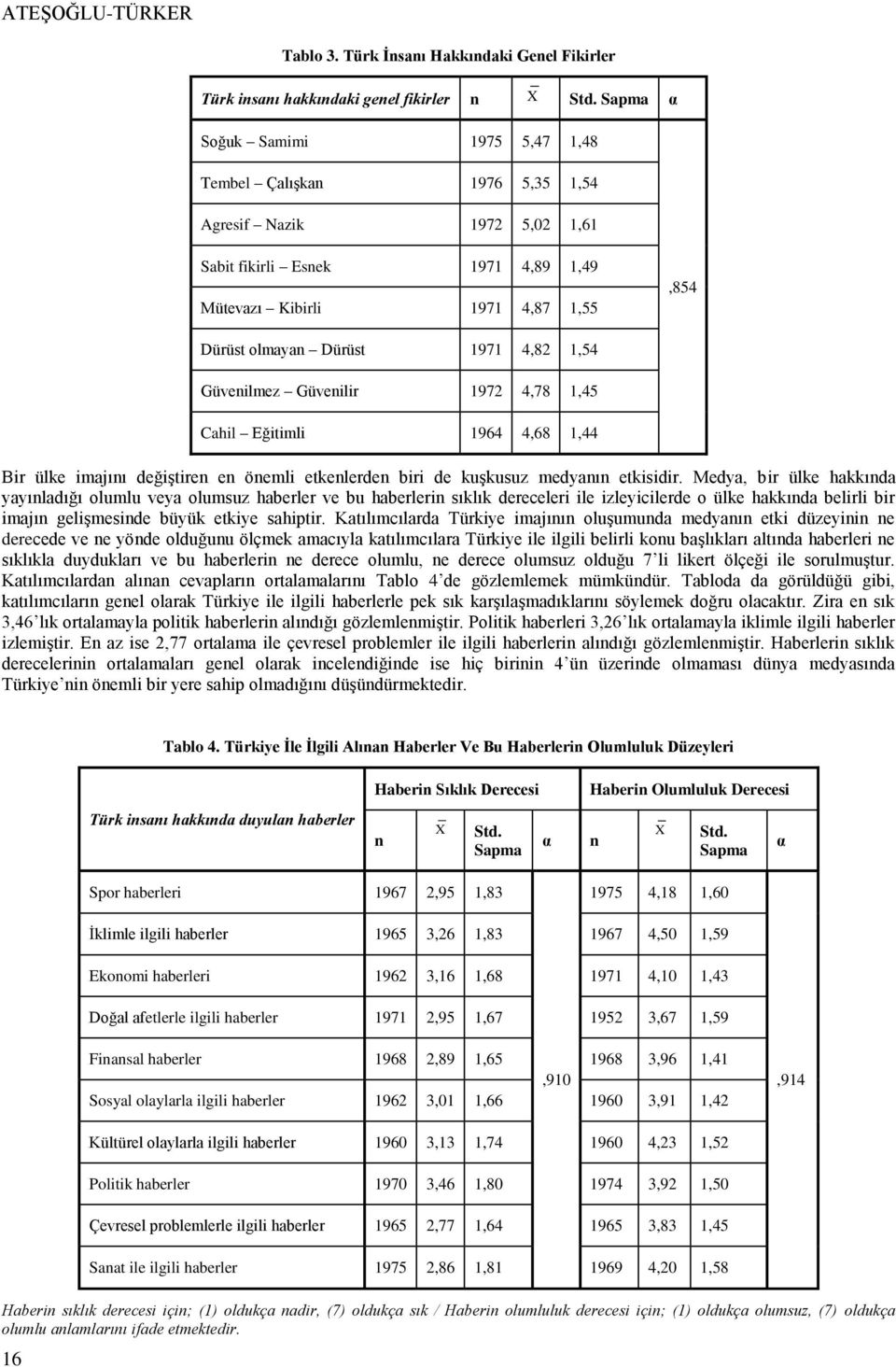 1,54 Güvenilmez Güvenilir 1972 4,78 1,45 Cahil Eğitimli 1964 4,68 1,44 Bir ülke imajını değiştiren en önemli etkenlerden biri de kuşkusuz medyanın etkisidir.