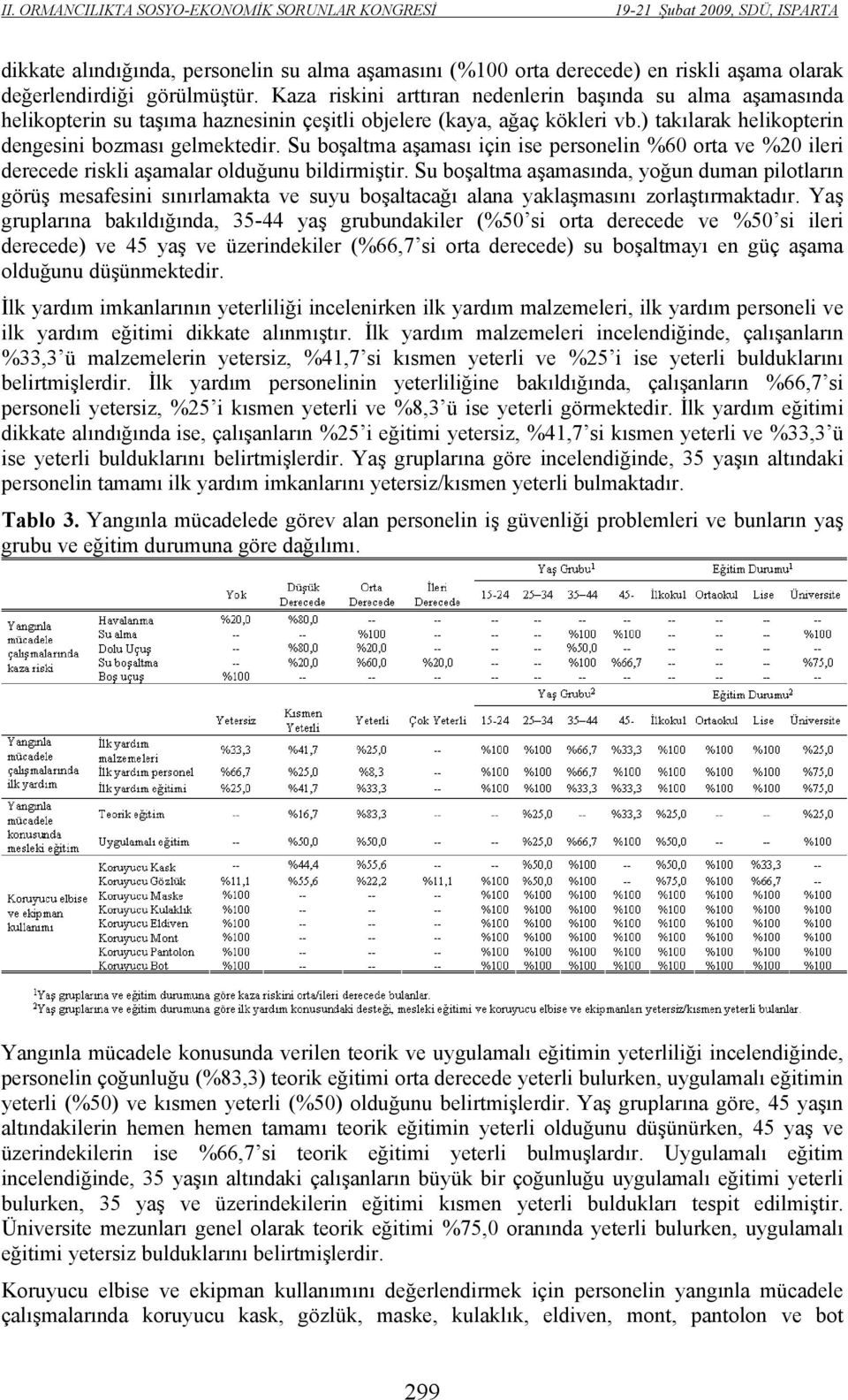 Su boşaltma aşaması için ise personelin %60 orta ve %20 ileri derecede riskli aşamalar olduğunu bildirmiştir.