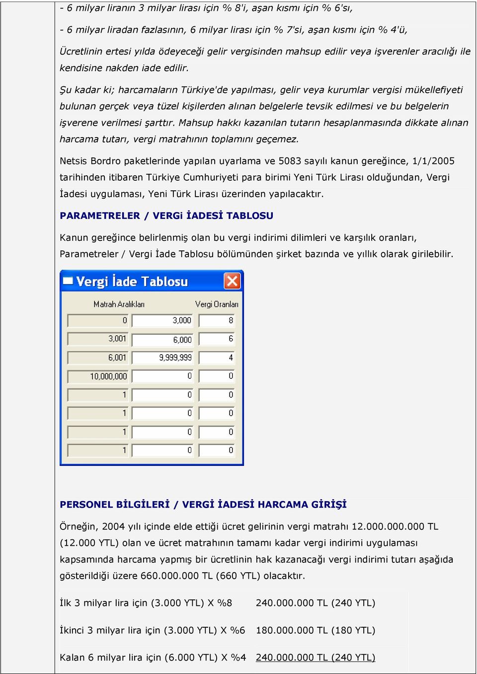 Şu kadar ki; harcamaların Türkiye'de yapılması, gelir veya kurumlar vergisi mükellefiyeti bulunan gerçek veya tüzel kişilerden alınan belgelerle tevsik edilmesi ve bu belgelerin işverene verilmesi