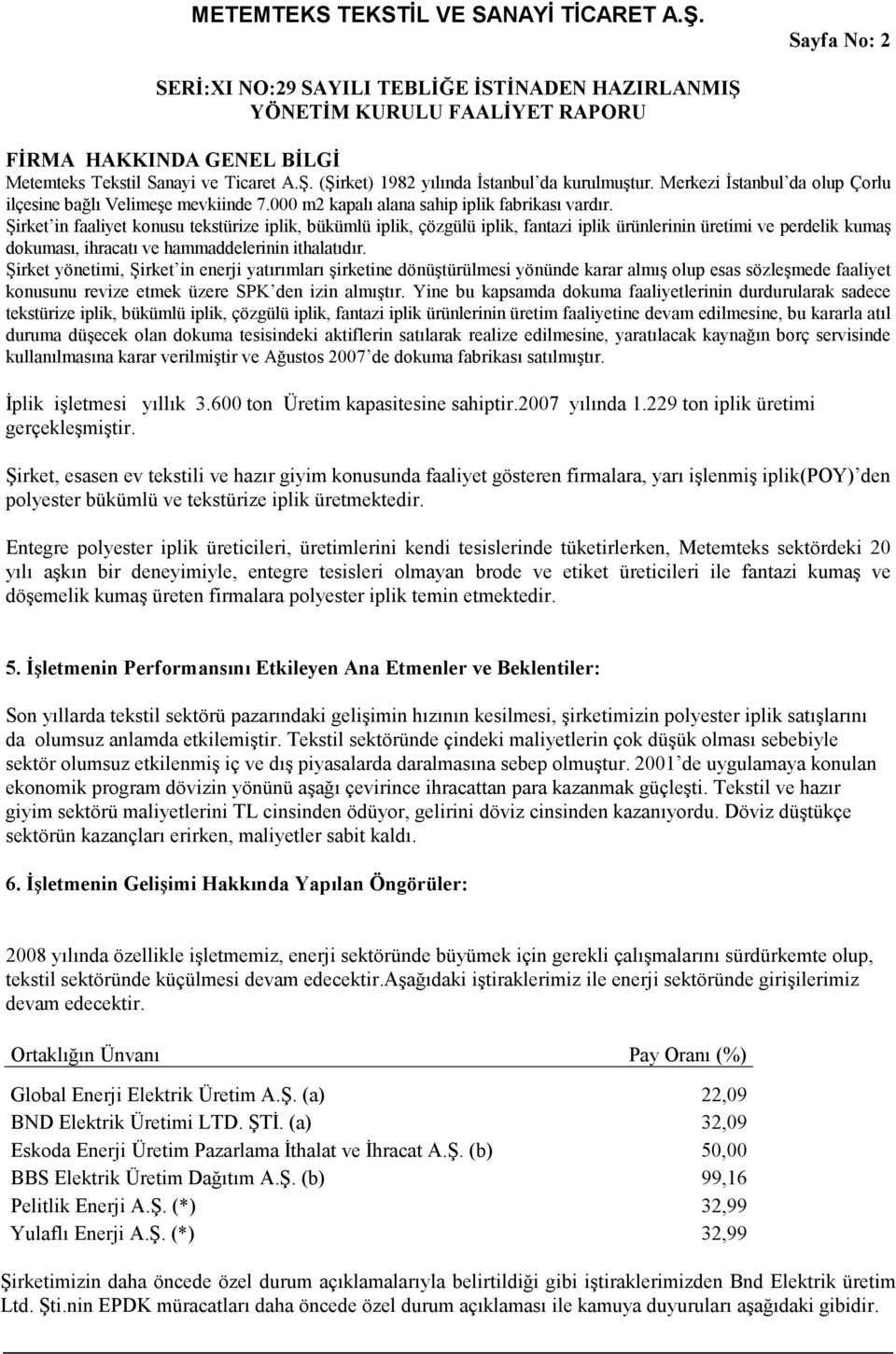 Şirket in faaliyet konusu tekstürize iplik, bükümlü iplik, çözgülü iplik, fantazi iplik ürünlerinin üretimi ve perdelik kumaş dokuması, ihracatı ve hammaddelerinin ithalatıdır.