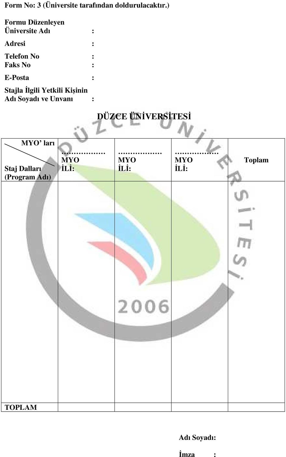 E-Posta : Stajla Đlgili Yetkili Kişinin Adı Soyadı ve Unvanı : DÜZCE