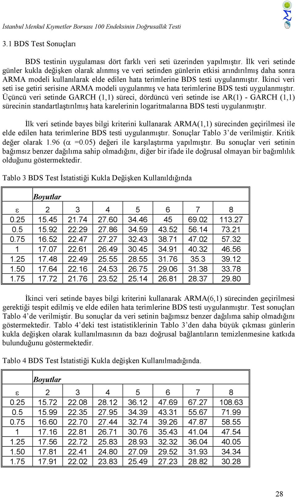 İkinci veri seti ise getiri serisine ARMA modeli uygulanmış ve hata terimlerine BDS testi uygulanmıştır.