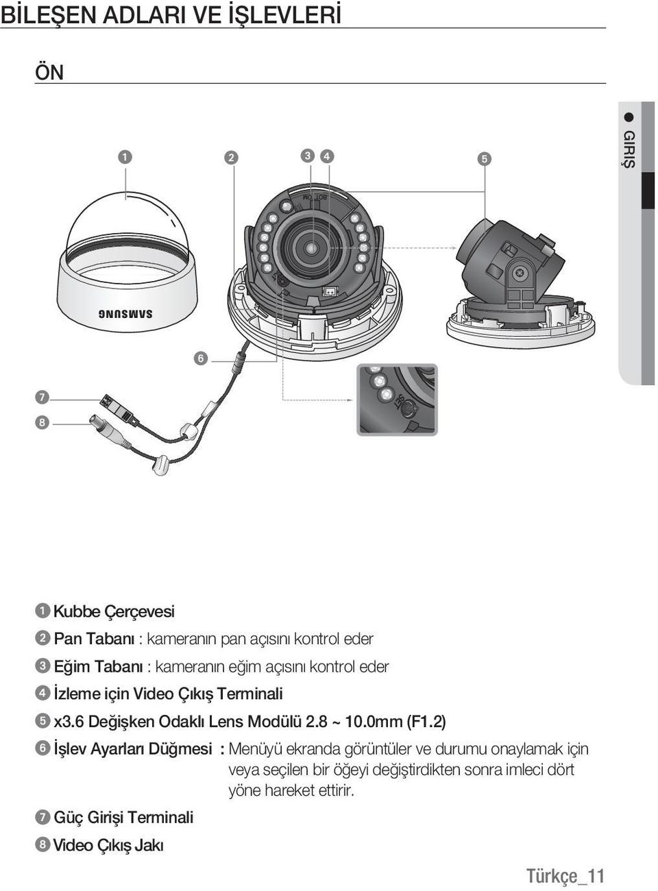 6 Değişken Odaklı Lens Modülü 2.8 ~ 10.0mm (F1.